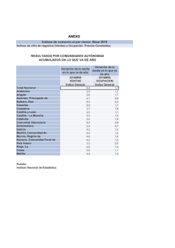 ANEXO ICM COMUNIDADES AUT&Oacute;NOMAS