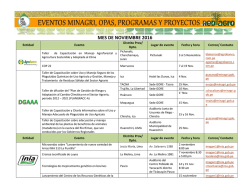 MES DE NOVIEMBRE 2016