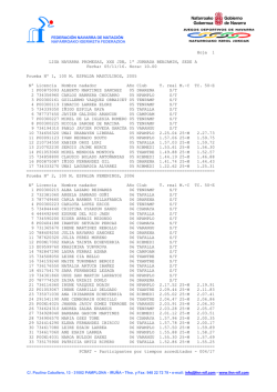 Plantilla papel FNN-NIF (macro1) - Nafarroako Igeriketa Federazioa