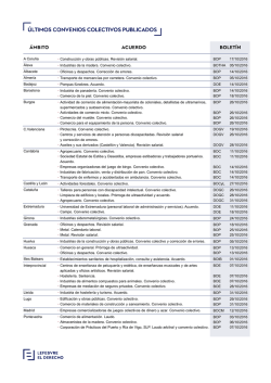 A Coru&ntilde;a &Aacute;lava Albacete Almer&iacute;a Badajoz Barcelona