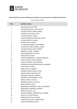 Listaxe definitiva de persoas admitidas en Santiago de Compostela
