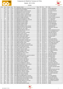 Cto Madrid 10 Km en ruta Veteranos