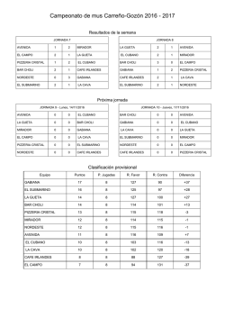Campeonato de mus Carre&ntilde;o-Goz&oacute;n 2016