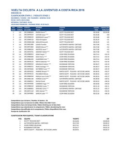vuelta ciclista a la juventud a costa rica 2016