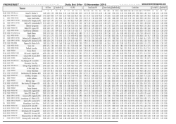 Daily Update Fixtures27/10/2016