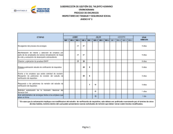 subdirecci&oacute;n de gesti&oacute;n del talento humano