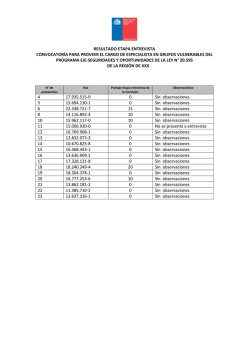 Resultados Etapa Entrevista - Ministerio de Desarrollo Social