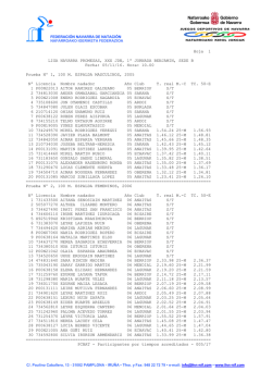 Plantilla papel FNN-NIF (macro1) - Nafarroako Igeriketa Federazioa
