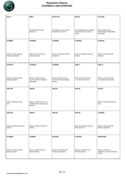 Repuestos Galarza COCINAS A GAS (PARTES)