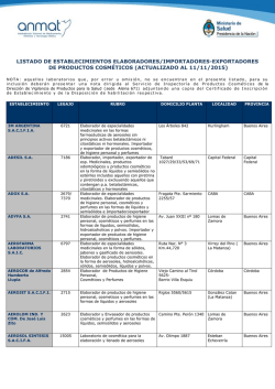 listado de establecimientos elaboradores/importadores