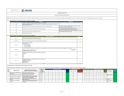 No R1 R2 R3 R4 R5 R6 No Puntaje Criterio 1 30
