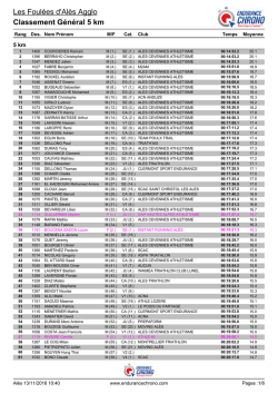 T&eacute;l&eacute;charger les r&eacute;sultats