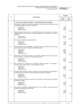 Cuadro de precios n&ordm;2