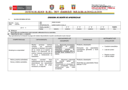 esquema de sesi&oacute;n de aprendizaje