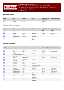 BM MACCHINE UTENSILI srl Via Edmondo De Amicis, 146