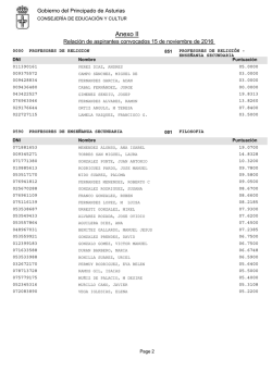 Relaci&oacute;n de personas convocadas