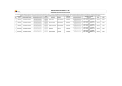 direcci&oacute;n provincial del ambiente de el oro cronograma para la