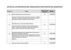 Resultados - Elecci&oacute;n PP