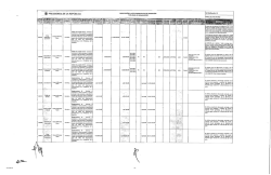 Modificaci&oacute;n al Plan Anual de Adquisiciones 2016 No. 019