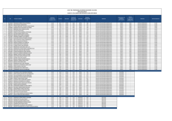 1 45169548 sangama arrese helga patricia 6.75 apto