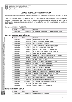 LISTADO DE EXCLUIDOS DE SECUNDARIA Celebrado