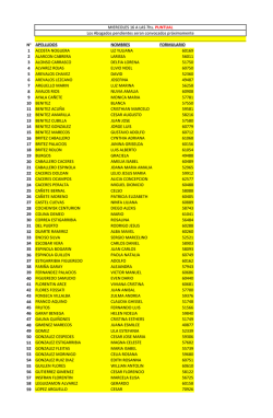 Juramento Mi&eacute;rcoles 16 de Noviembre
