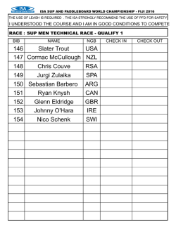 RSA - 2016 VISSLA ISA World Junior Surfing Championship