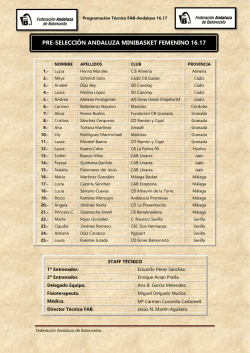 listado selecci&oacute;n cordobesa cadete masculina