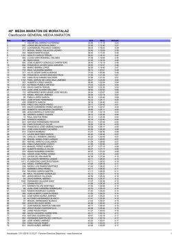 40&ordm; MEDIA MARATON DE MORATALAZ Clasificaci&oacute;n GENERAL
