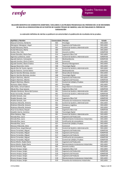 Relaci&oacute;n definitiva de candidatos admitidos y excluidos a