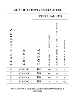 4&ordm; de ESO - IES Sierra de Mijas
