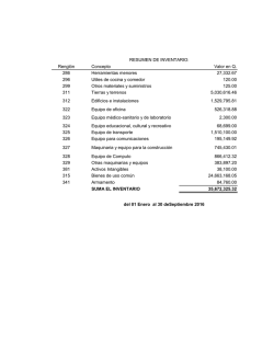 Inventario de bienes