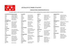 Convocatoria Sub 14 - Federaci&oacute;n de Rugby de Madrid