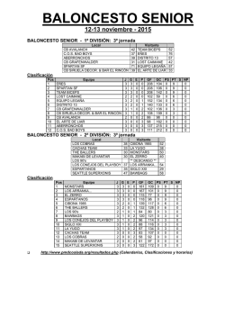 BALONCESTO SENIOR