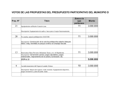 Resultados - Elecci&oacute;n PP