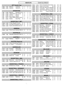 Crystal Reports ActiveX Designer - rez