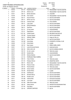 cnsp prueba integracion - Club N&aacute;utico San Pedro Aguas Abiertas