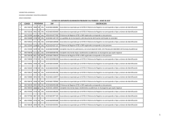 # CODIGO SNP OBSERVACION 1 201722194 3660 00 DIU