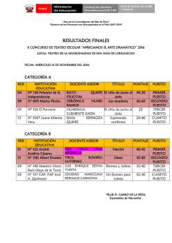 resultados finales