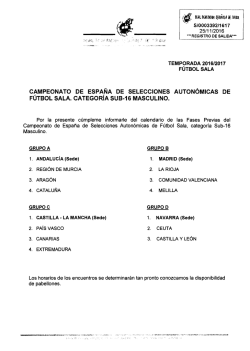 campeonato de espana de selecciones autonomicas de f