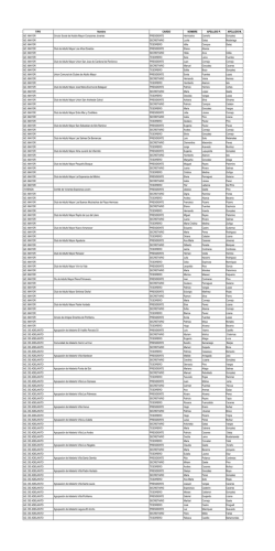 NOMINA CONCEJO CIVIL.xlsx