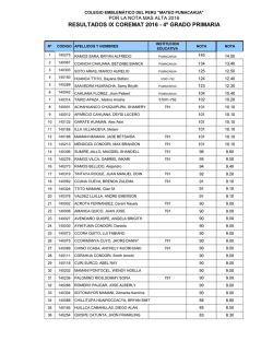 RESULTADOS IX COREMAT 2016