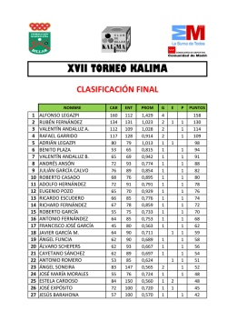 Resultados &uacute;ltimo torneo