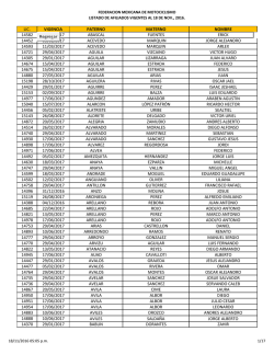 lic. vigencia paterno materno nombre 14582 11/03/2017 abascal