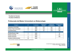 Personal docente - Universidad Aut&oacute;noma de Madrid
