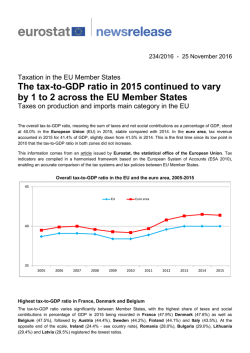 The tax-to-GDP ratio in 2015 continued to vary by 1 to 2