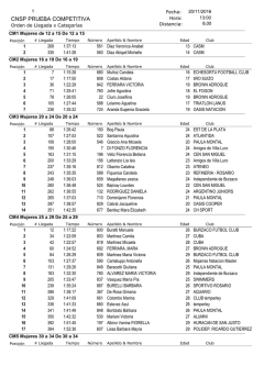 Documento de impresora redirigido de escritorio remoto