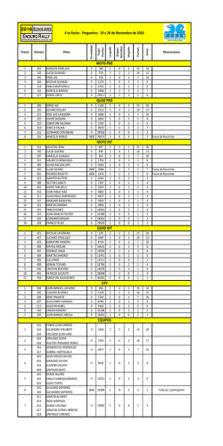 4&ordf; Fecha Resultados Pergamino