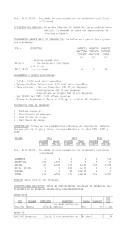 Pos.: 8412.39.00 - Argentina Trade Net