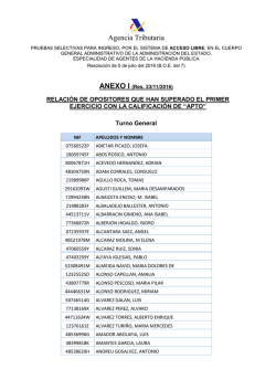 Aprobados 1&ordm; ejercicio